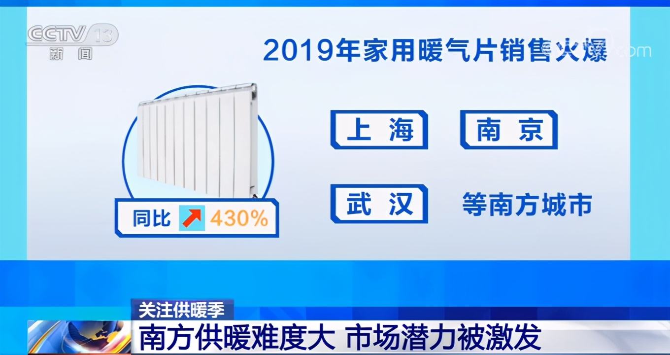 家用暖氣片銷售火爆，呼聲高漲的背后，南方供暖潛力或被激發(fā)