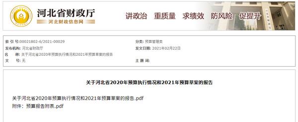 河北省2021年預(yù)算草案的報(bào)告發(fā)布，74.4億元將重點(diǎn)用于農(nóng)村清潔取暖！