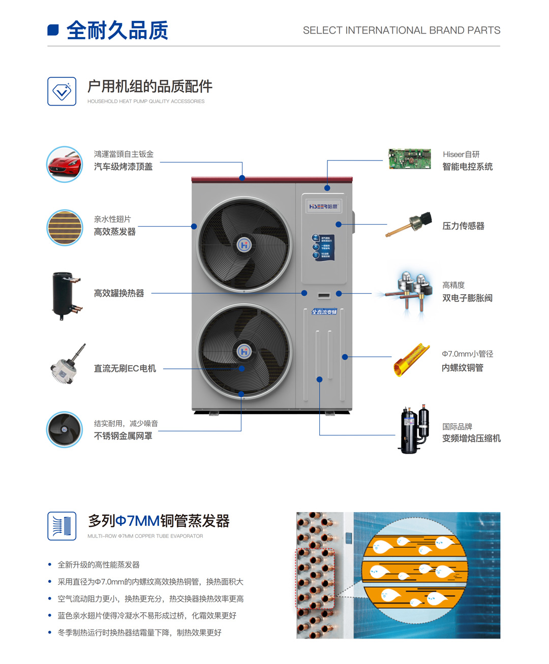 EVI超低溫全直流變頻熱泵機組（樂臻款）