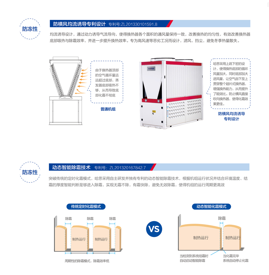 商用熱泵三聯(lián)供模塊機組