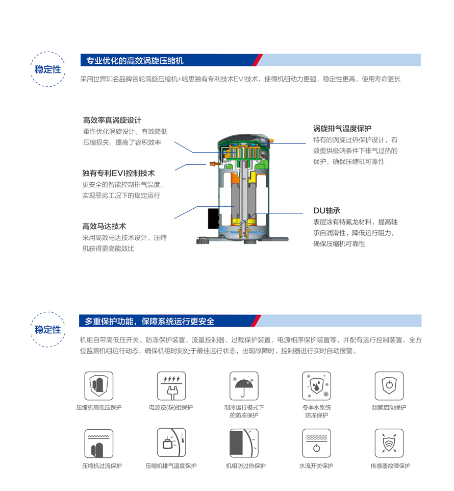 低溫空氣源熱泵熱水模塊機(jī)組