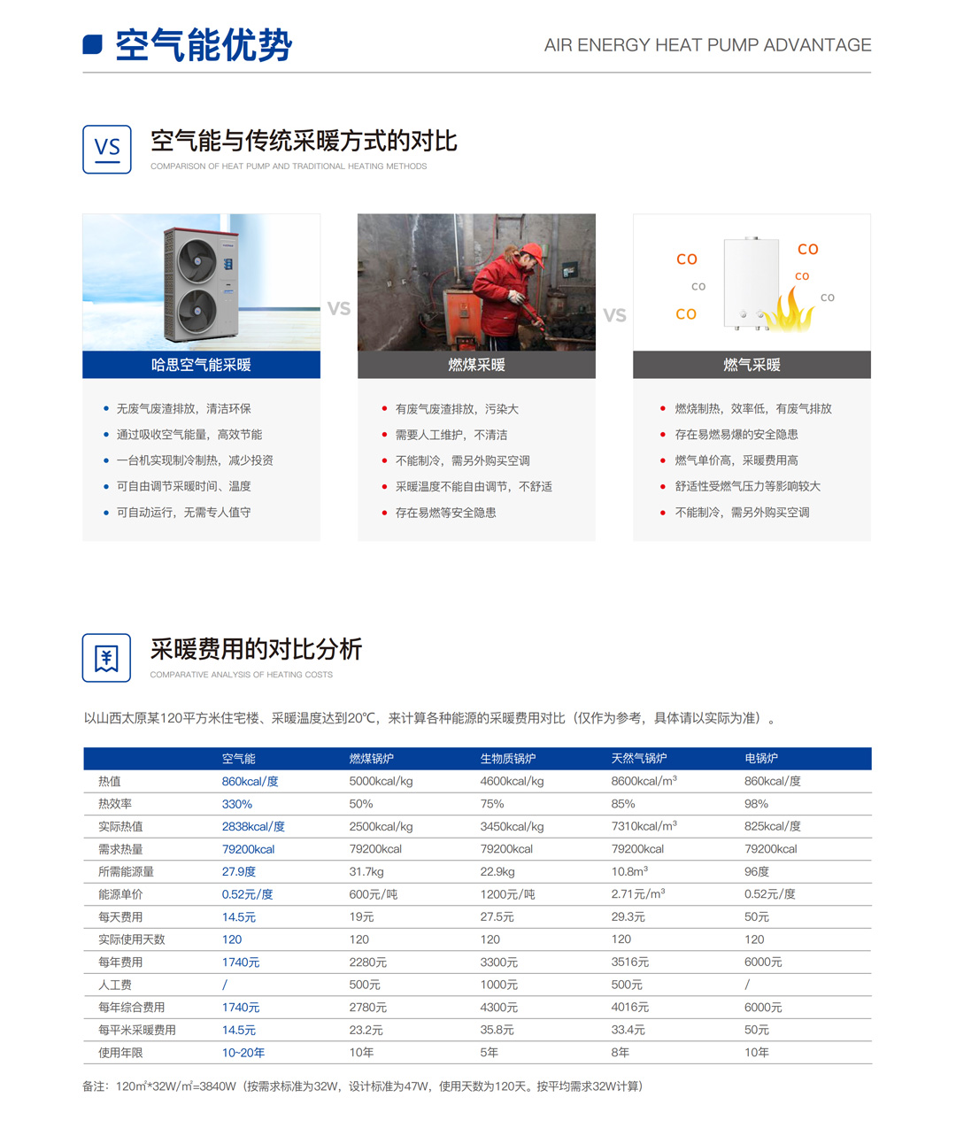 EVI超低溫全直流變頻熱泵機組（樂臻款）