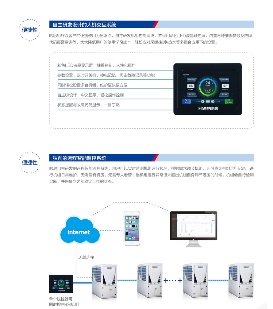 商用熱泵三聯(lián)供模塊機組