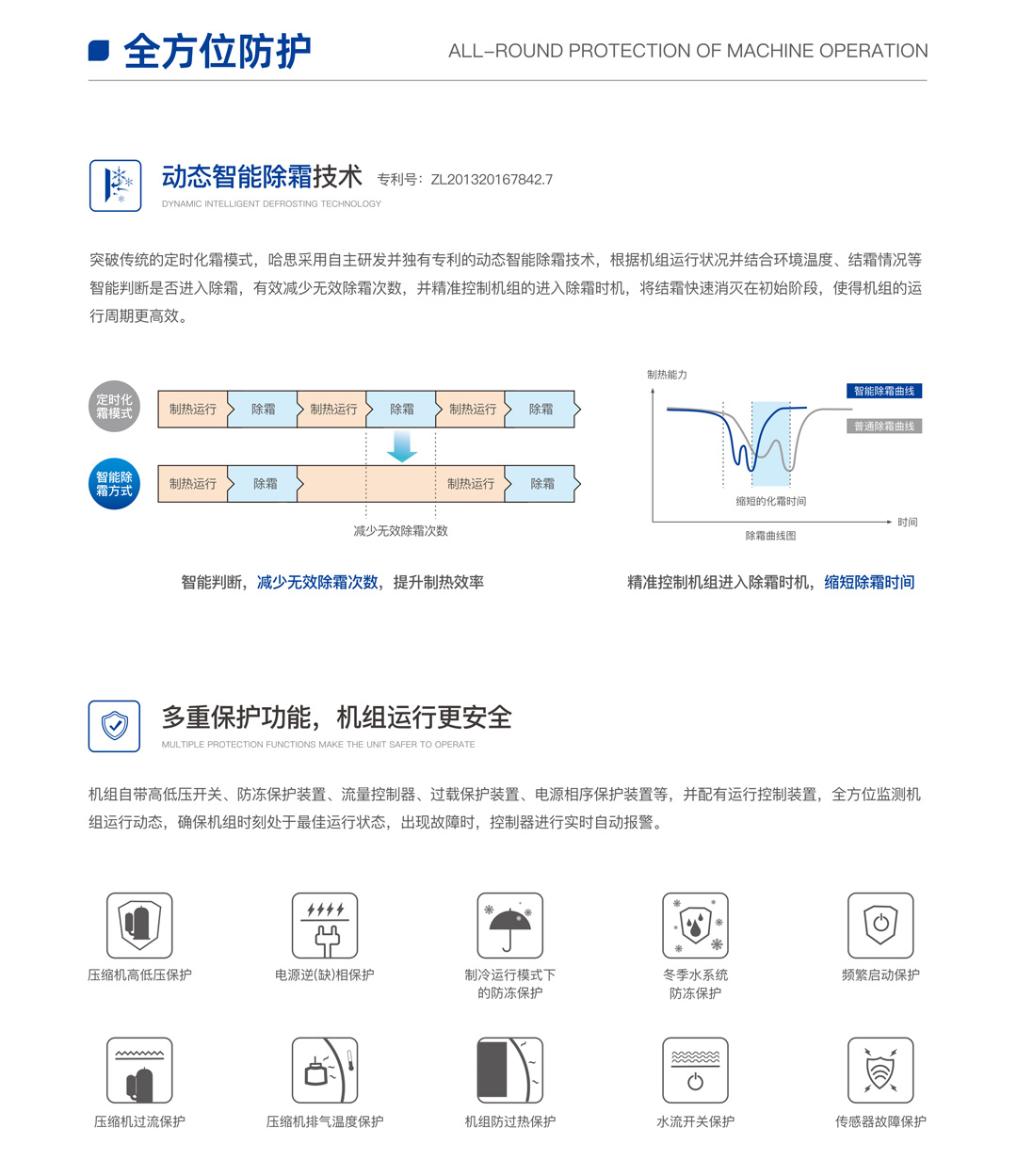 EVI超低溫全直流變頻熱泵機組（樂臻款）