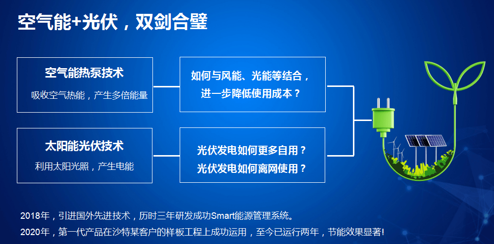 全新的機(jī)遇！慧聰暖通采購(gòu)大會(huì)太原站哈思攜光伏直驅(qū)熱泵引爆全場(chǎng)！